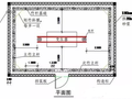 合集|图文详解施工现场临时用电，值得收藏！