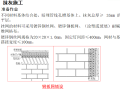 粗装修工程质量管理控制要点精讲PPT（91页）