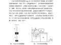 [论文]调谐质量阻尼器（TMD）在高层抗震中的应用