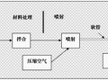 [北京市]昌平区中学图书楼抗震加固施工方案