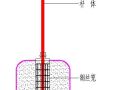 囊 式 锚 杆 小 知 识