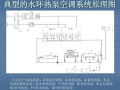 水环热泵空调系统简介