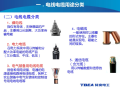 电力电缆基础知识 115页