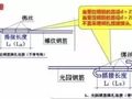 [现场管理]浅谈钢筋连接接头方式以及接头成本