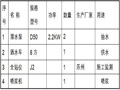 道路工程山体滑坡抢险专项施工方案（20页，内容丰富）