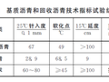 提高沥青路面热再生RAP料掺配率的技术措施