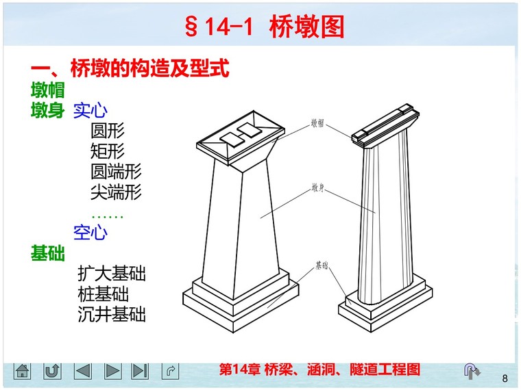 土木工程识图之桥涵隧施工图识读