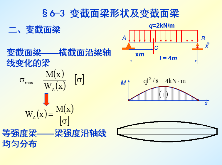 变截面梁