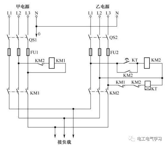 2,三相双电源自动切换电路.