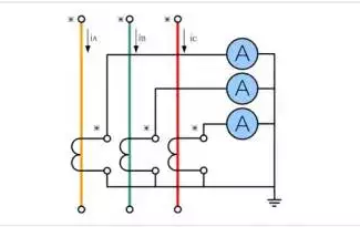 [分享]电流互感器知识:铭牌,接线图,重点问题详解