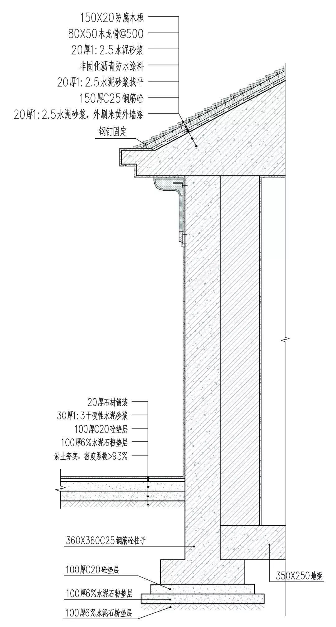 水泥砂浆成型与预制混凝土——园林景观工艺大全第十二讲!_20