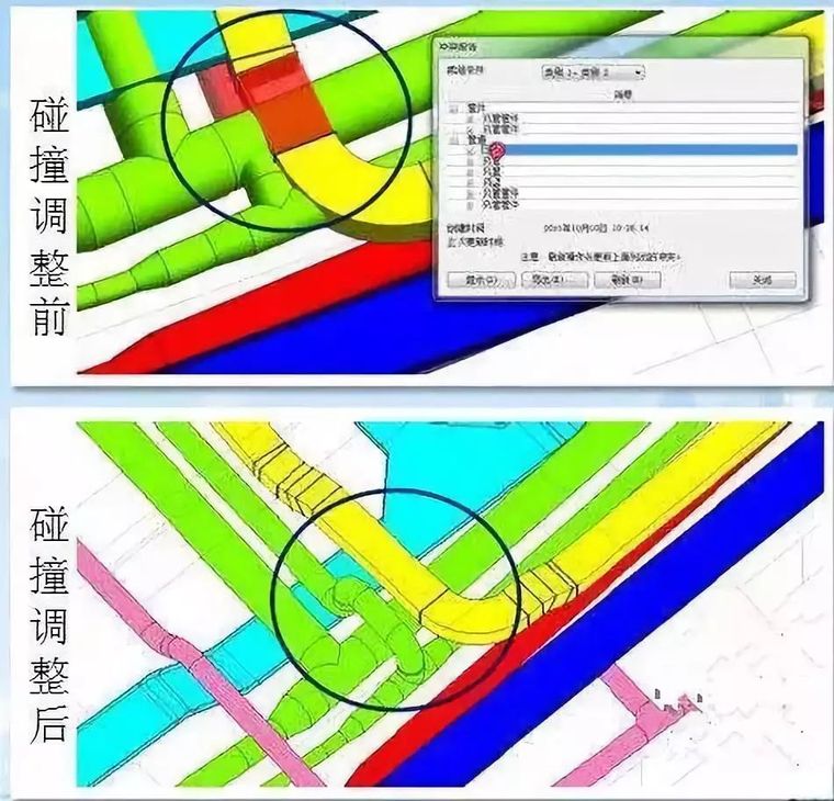 管线综合,保证精准的管线综合布置,再结合三维碰撞检查,实现零碰撞.