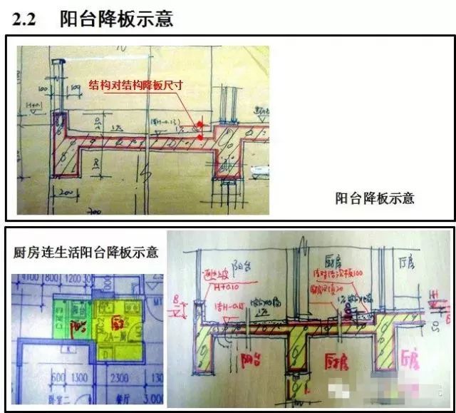 3 阳台栏杆及可踏面