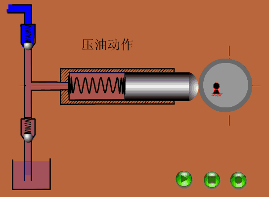 单柱塞式液压泵工作原理