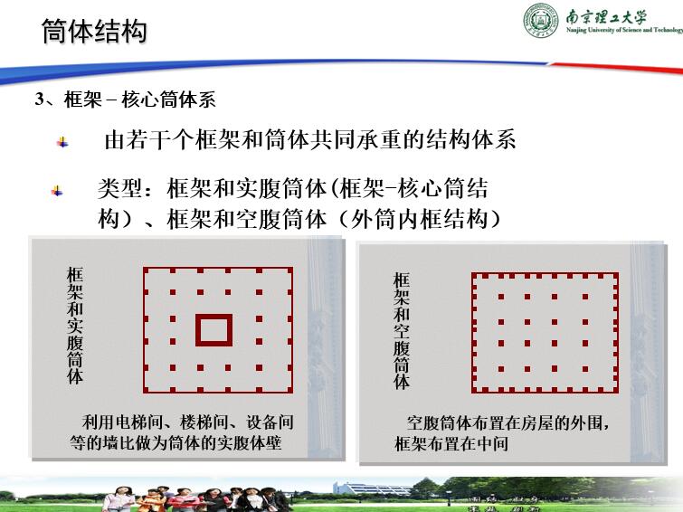 型钢混凝土框架钢筋混凝土筒体混合结构