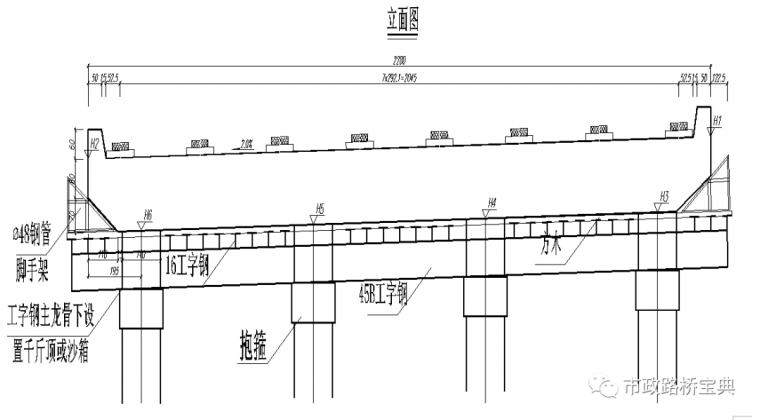 点我:领取工程大礼包 施工流程:凿除柱顶浮浆→安装盖梁承重抱箍