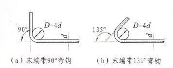 [分享]造价必备技能—钢筋下料长度计算