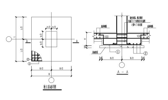 独立基础配筋图