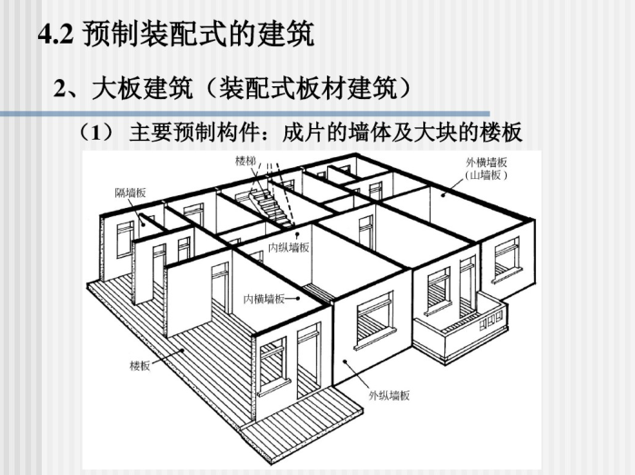 [分享]装配式建筑构造案例资料下载