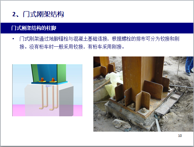 钢结构工程结构体系介绍-钢结构-筑龙建筑施工论坛