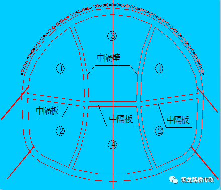 第四步:开挖右下部导洞并施作永久及临时初期支护,封闭成环,采用锁脚