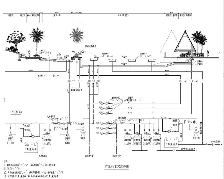 游泳池工程循环水处理工艺施工图