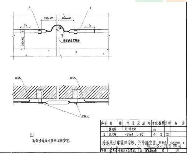 二,避雷带支架安装细部做法