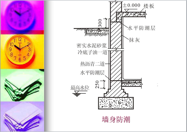 4墙身防潮