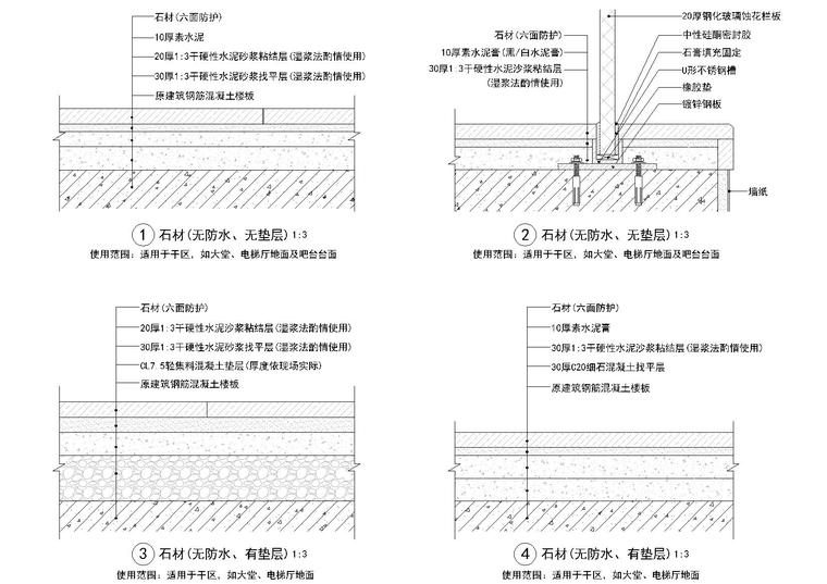 磨光石板材(大理石,花岗岩)地面做法详图