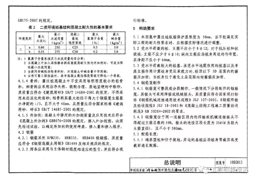 [分享]热门——10sg813钢筋混凝土灌注桩结构图集