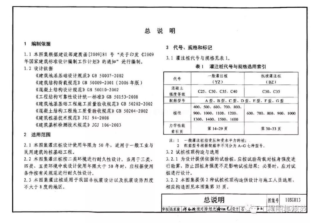 [分享]热门——10sg813钢筋混凝土灌注桩结构图集