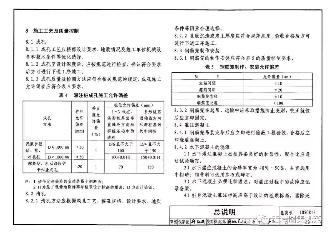 [分享]热门——10sg813钢筋混凝土灌注桩结构图集