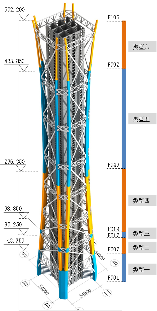 [北京]cbd中国尊巨柱施工安全防护方案-钢结构-筑龙建筑施工论坛