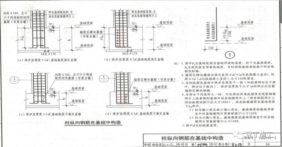 [分享]学透16g-101图集构造,超实用!