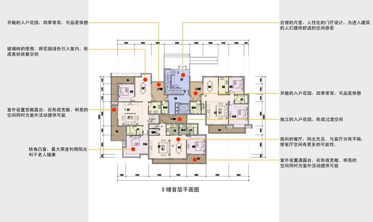 150-170平方米跃层大户型