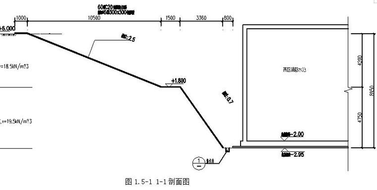 第七章 验收要求 第八章 应急处置措施 计算书及相关施工图纸 附图 猜