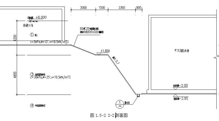 深基坑支护及土方施工安全专项方案丨37号令