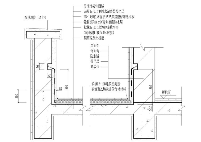 现浇屋面防水节点(屋面防水,女儿墙泛水)