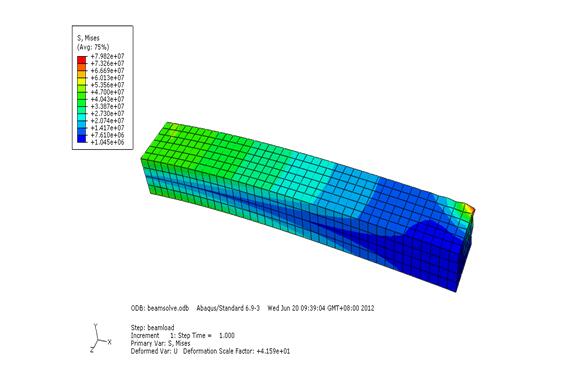 abaqus 课程报告 —悬臂梁