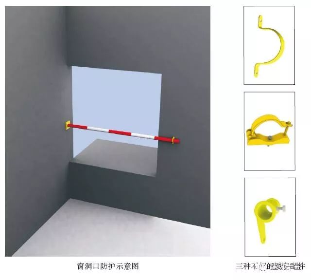 三,工具化钢管防护 工具化钢管