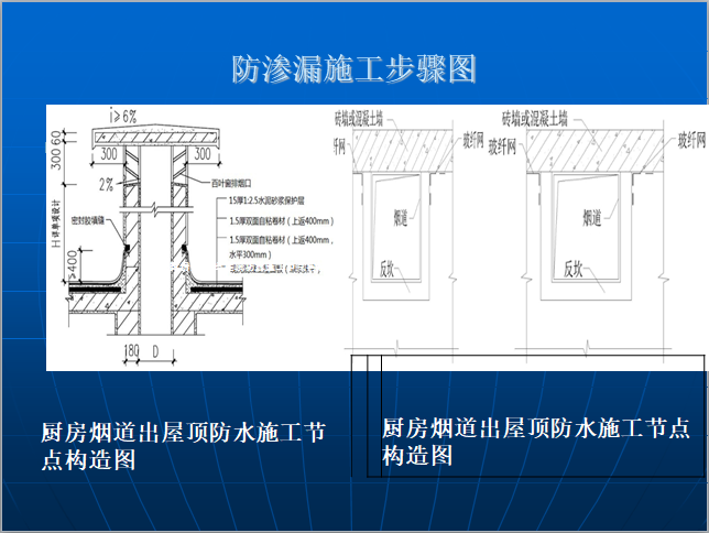 防渗漏防空鼓常见质量通病策划