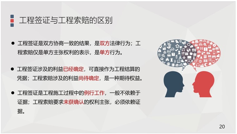 建设工程索赔与反索赔实务问题研究