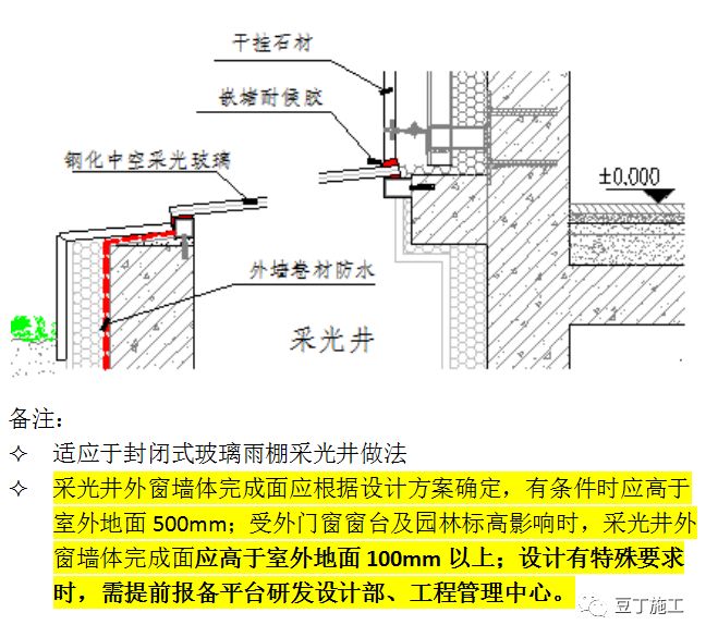 [分享]地下室防渗漏节点构造标准及施工要求,掌握