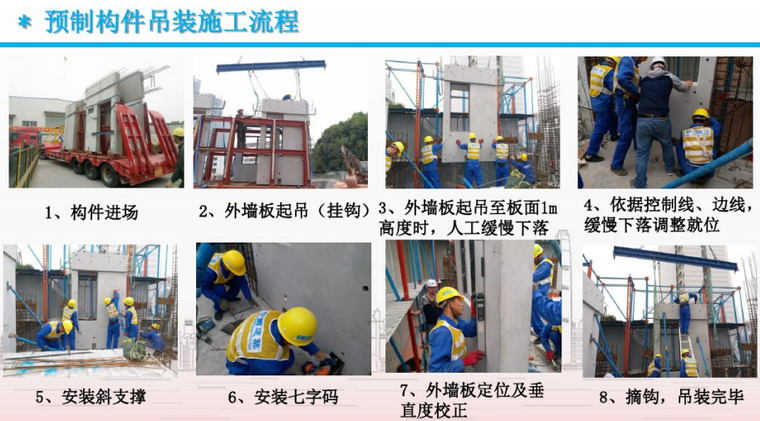 预制构件吊装施工流程