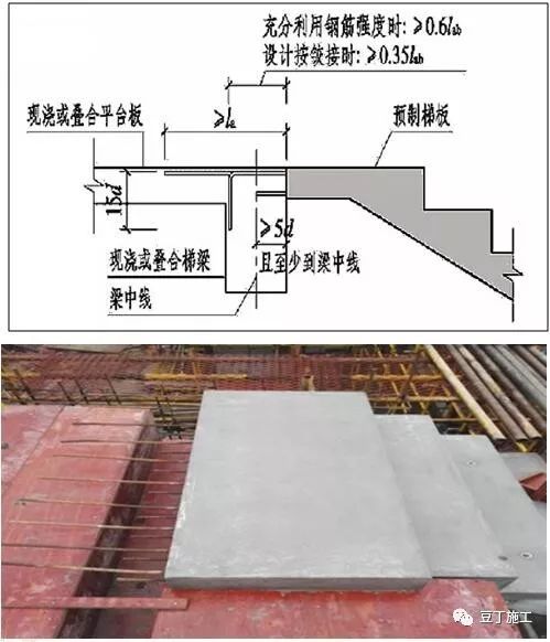 [分享]预制楼梯技术应用指南,优势多到无法抗拒!