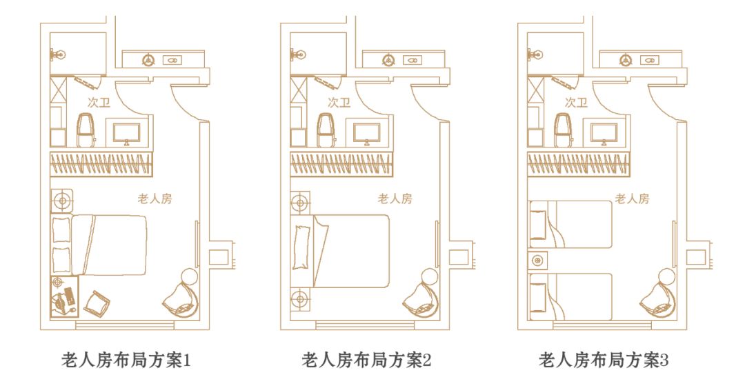 约20㎡的老人套房,卧室进深高达 3.