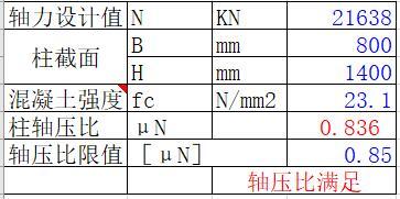 [分享]柱子轴压比计算表格资料下载