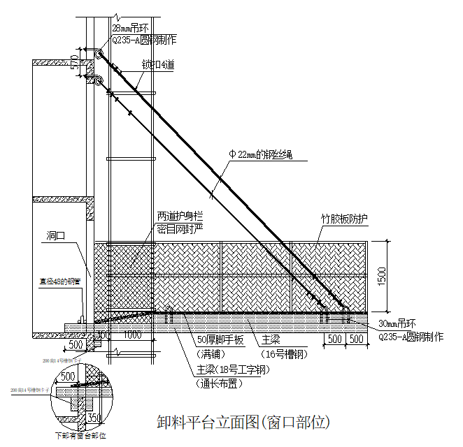 墙体吊环节点做法 7.卸料平台的安装及使用要求 8.