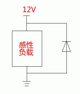 [分享]继电器为什么要并联二极管?