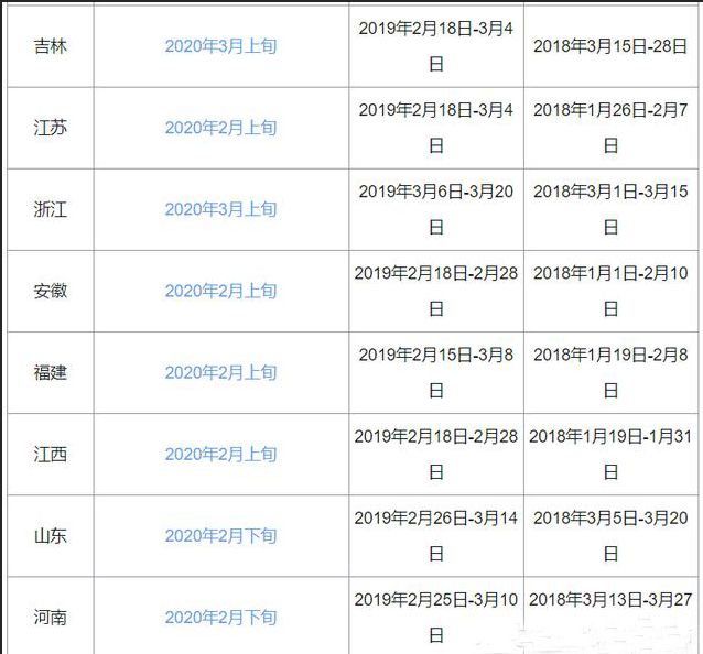 二建造价师报名时间资料下载（最新发布）